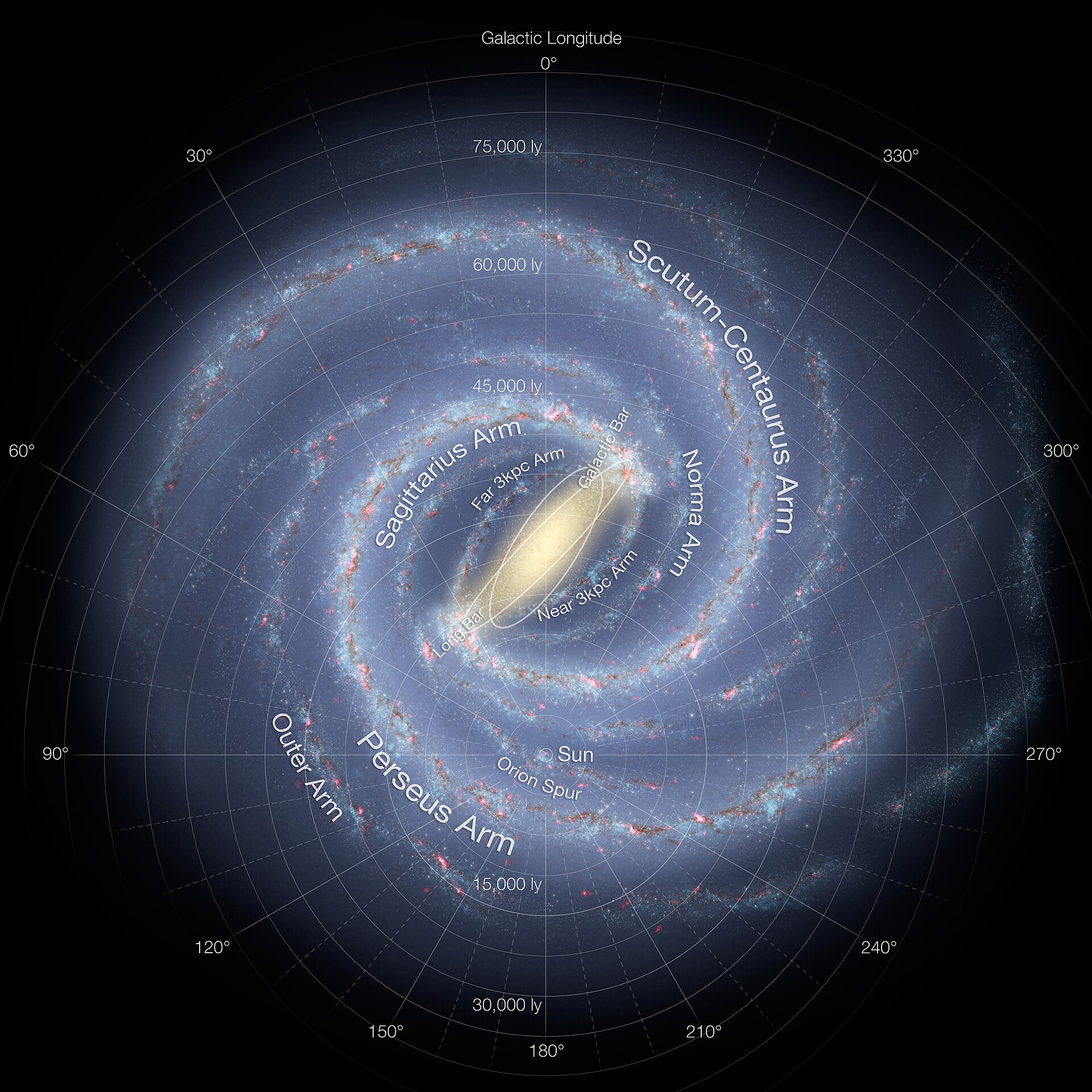 Milky-way-Galaxy-arams